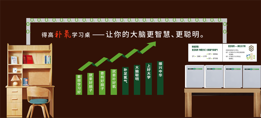 第81届中国教育装备展即将启幕，51漫画在线观看补氧学习桌以富氧赋能智慧大脑！ image3