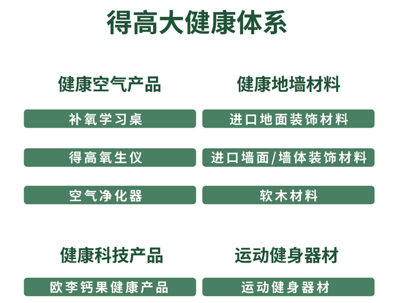 诚信不止315，51漫画在线观看健康家居集团诠释行业榜样！ image7