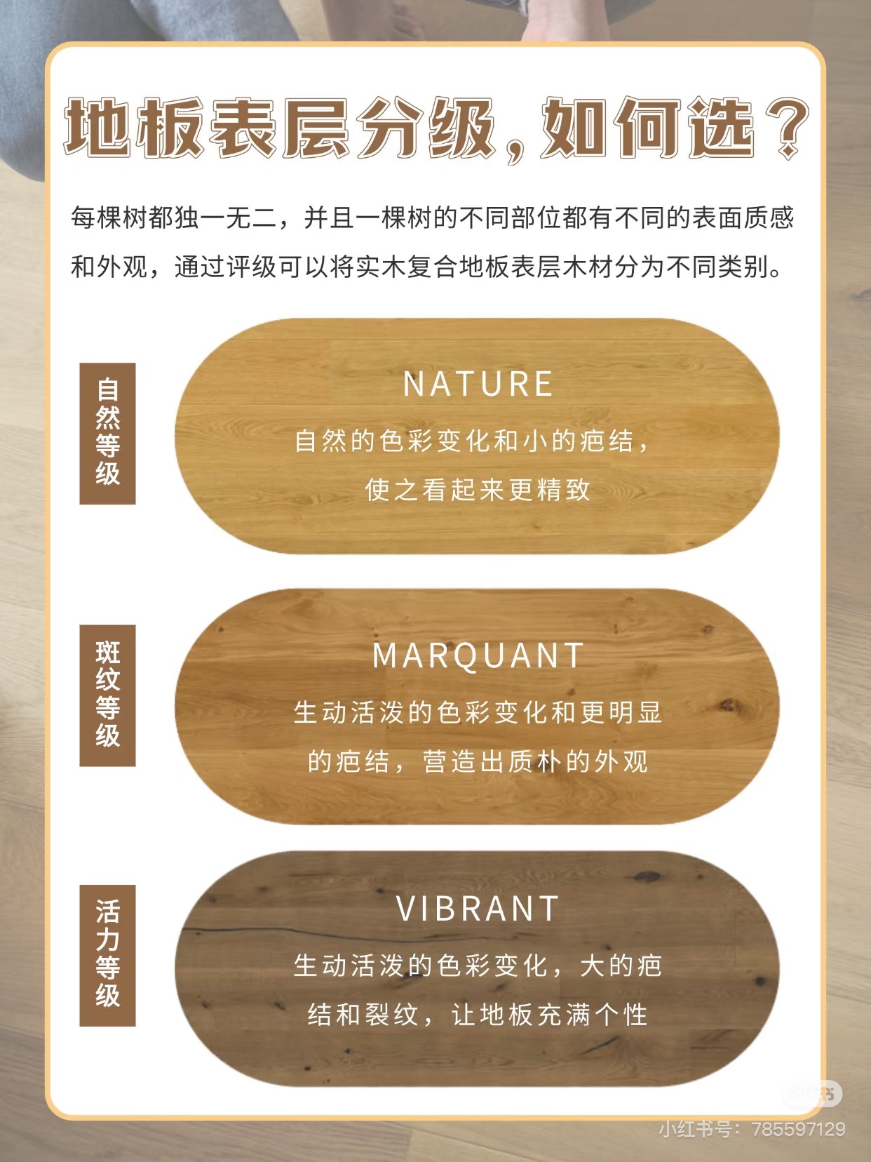 你的装修进行到哪一步了？卡在选材阶段的快来抄作业 图片12